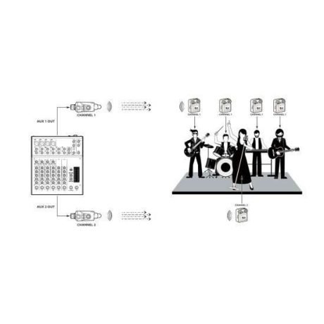 Equipo Xvive U45 5.8GHz Monitor Wireless System